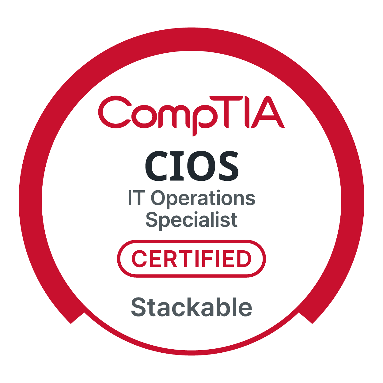 CompTIA IT Operations Specialist (CIOS)